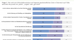 Bevölkerung: Frage 1