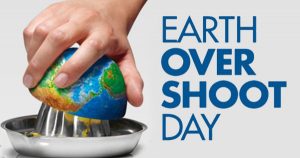 Earth Overshoot Day (c) Global Footprint Network