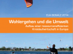 Wohlergehen und die Umwelt