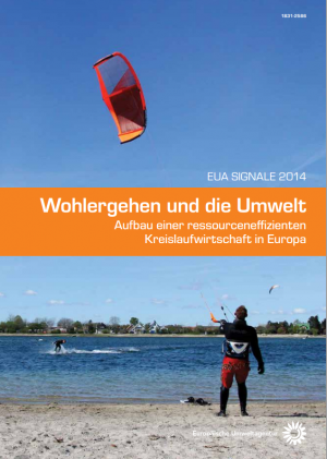 Wohlergehen und die Umwelt